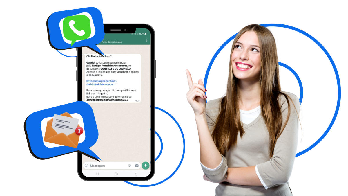 Diferentes formas de envio de Assinaturas